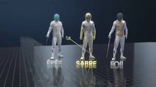 Sports explainer The sabre [upl. by Rehpetsirhc]