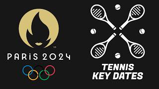 Tennis Schedule Paris 2024 Olympics [upl. by Aiselad]