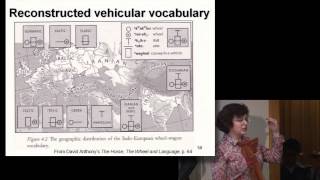 Mismodeling IndoEuropean Origins The Assault On Historical Linguistics  GeoCurrents [upl. by Raynor]