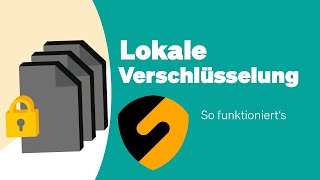 Lokale Verschlüsselung [upl. by Materse]