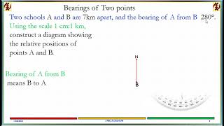 Bearings 2 Part 3 Scale Representation of Bearing of Two Points [upl. by Aelanna965]