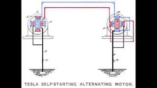 How to Build Nikola Tesla Free Energy Alternating Dynamo and Exciter Motor  Diagrams  DIY [upl. by Milas]