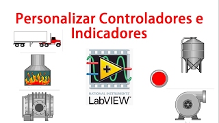 Personalizar Controles e indicadores en LabVIEW Ejemplos [upl. by Mroz439]