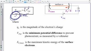 3 12P111 CV 2 Part 1 Experimental Study of Photoelectric Effect [upl. by Bronwen]