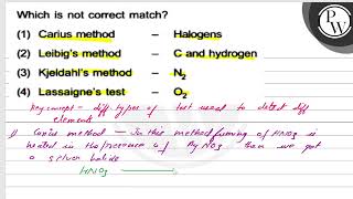 Which is not correct match 1 Carius method IV 2 Leibigs metho [upl. by Akers763]