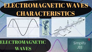 Electromagnetic wave derivation BTech Engineering Physics semester 1 and 2 [upl. by Anrol64]