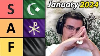 January 2024 Age of Empires 4 Civ Tier List [upl. by Eybbob409]