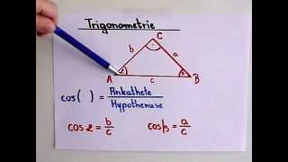 Cosinus  Erklärung [upl. by Rodrich]