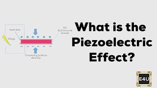 Piezoelectric Effect What is it [upl. by Dorolisa846]