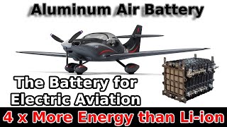 Aluminum Air battery The battery for electric Aviation [upl. by Seen]