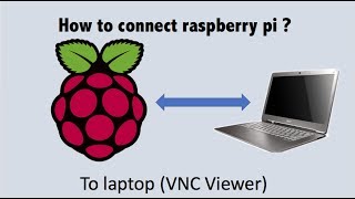 How to connect raspberry pi to your laptop Easiest way with vnc viewer [upl. by Yleen]