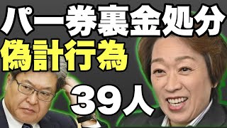 脱税成立！？ パー券裏金議員、偽計行為、安部派二階派39人処分 [upl. by Ahseeyt]