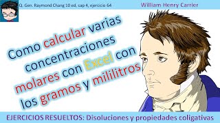 Como calcular varias concentraciones molares con excel con los gramos y mililitros 🧪 DISOLUCIONES [upl. by Trin496]