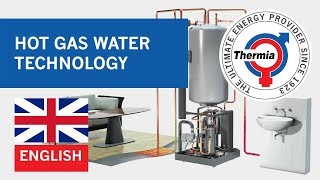 Thermia heat pump patented Hot Gas Water technology HGW [upl. by Akeemahs448]