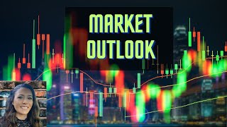 Market Outlook 10161020 [upl. by Ecyaj]