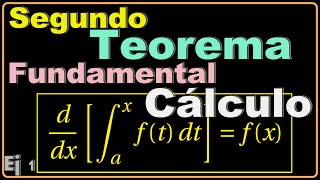 Segundo teorema fundamental del cálculo  Ejercicio resuelto [upl. by Ariela12]