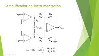 Amplificadores operacionales Comparador y amplificador de instrumentación [upl. by Ahsem]