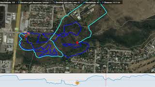 Baakens Bash 14km Route Video [upl. by Burrell704]