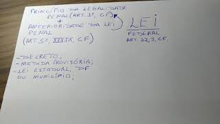 Princípio Legalidade Penal e Anterioridade da Lei Penal [upl. by Aletsirc]