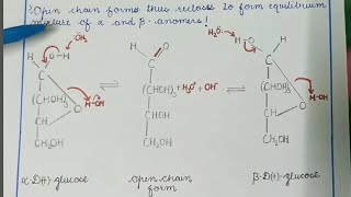 Mutarotation in glucose [upl. by Nohsav]