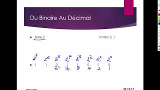 03  Conversion Du Binaire Au Décimal LE DÉCOUPAGE EN SOUSRÉSEAUX IP LA MÉTHODE LA PLUS COMPLÈTE [upl. by Homerus]