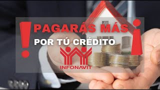 2024 pagarás más de tu crédito INFONAVIT  Nuevos Cambios 2024 [upl. by Weisbart]