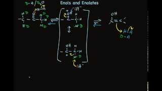 Acidity at the Alpha Position of Aldehydes and Ketones [upl. by Ahsya102]