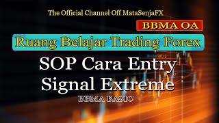 SOP Entry Signal Extreme [upl. by Eitirahc719]