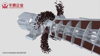 3Phase Decanter Centrifuge Working Principle [upl. by Forkey]