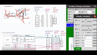 Robotics 2 Jacobian Matrix Introduction [upl. by Frazier]