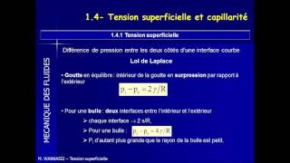 Tension superficielle Partie 3 [upl. by Scarlett]