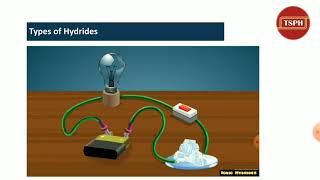 Hydrides  Hydrogen [upl. by Sulienroc]