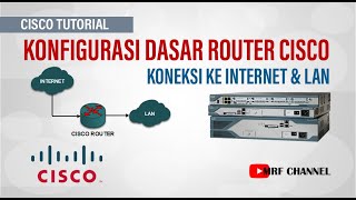 Konfigurasi Dasar Router Cisco  Mengkoneksikan Jaringan Internet amp LAN [upl. by Dlorad48]