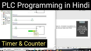 What is OFF Delay Timer and Retentive Timer in PLC  Siemens Training Course [upl. by Ttereve]