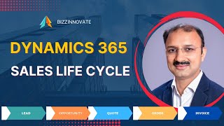 Dynamics 365 Sales Life Cycle  Complete Sales Process [upl. by Puna]