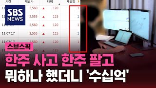 한주 사고 한주 팔고…뭐하나 했더니 수십억  SBS  스브스픽 [upl. by Scrope]