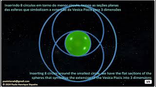 Vesica Piscis  Geometria Sagrada  Sacred Geometry [upl. by Eneiluj]