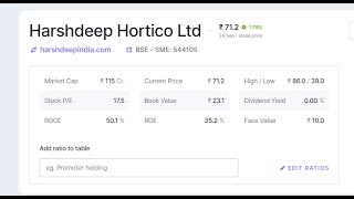 Top Fundamental Share  Harshdeep Hortico Ltd [upl. by Eilhsa]