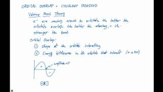 94 Orbital Overlap in Covalent Bonding [upl. by Initirb]