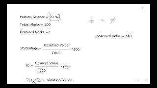 General Ability CSS MPT One Paper Exam Orientation [upl. by Lunt]