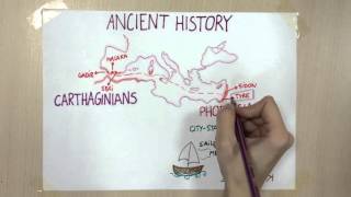 Ancient history Phoenicians and Carthaginians History for Primary Education [upl. by Ycal722]