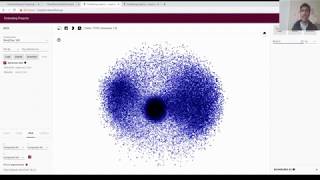 Visualizing and Understanding Word Embedding layer of Neural Network [upl. by Leaw]