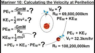 Astronomy  Ch 10 Mercury 31 of 42 Mariner 10 Calculating the Velocity at Perihelion [upl. by Shipley504]