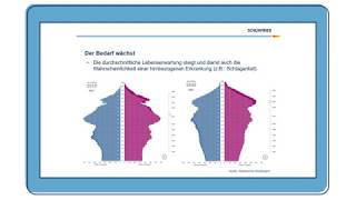 Webinar Neuropsychologische Basisdiagnostik mit dem TestSet COGBAT [upl. by Demahom]