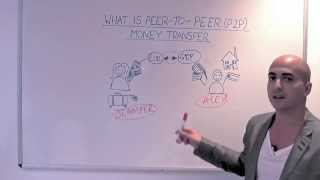 What exactly is peer to peer money transfer [upl. by Nuris]