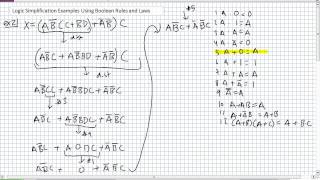 Logic Simplification Examples Using Boolean Rules [upl. by Mansur]