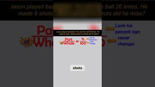 Calculate the Percentage  How Many Shots Did Jason Miss [upl. by Atirys]