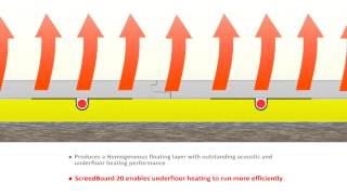 How to Install an underfloor heating and acoustic dry screed system with ScreedBoard [upl. by Nileuqay]