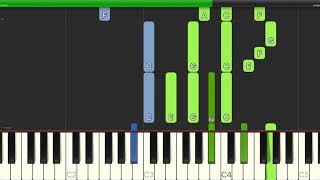 Elton John  Goodbye Yellow Brick Road  Piano Cover Tutorials  Backing Track [upl. by Avictor]