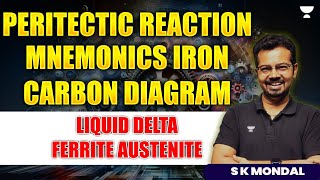 Peritectic Reaction Mnemonics iron carbon diagram  liquid delta ferrite Austenite  S K Mondal [upl. by Tutto]